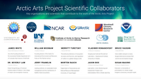 Arctic Arts Scientific Collaborators